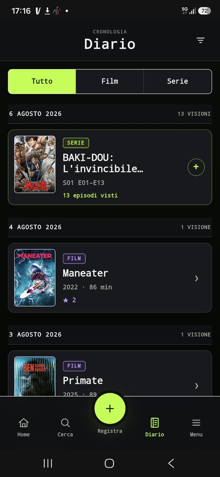 Diario di KINO//DOSSIER con le visioni ordinate per data